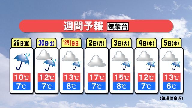 テレビ金沢NEWS