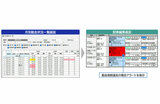 勤怠状況を踏まえた配車計画