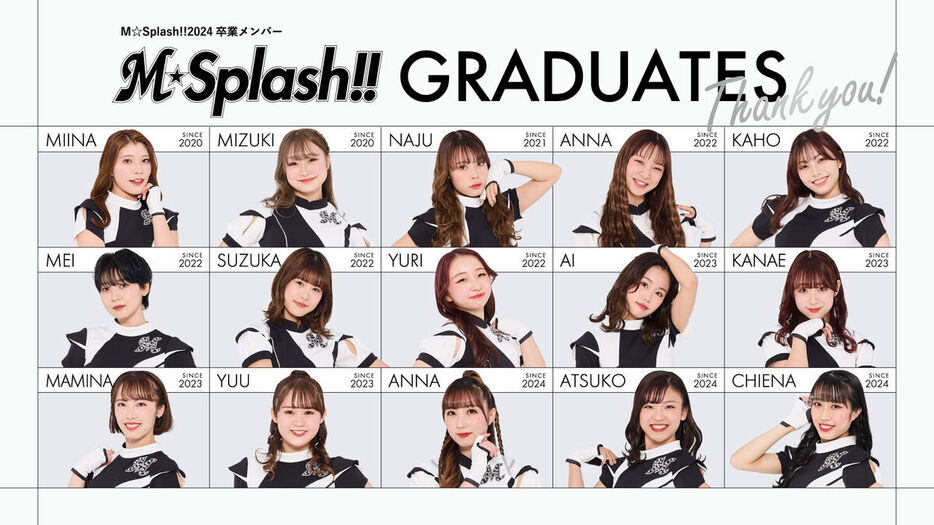 ２０２４年Ｍ☆Ｓｐｌａｓｈ！！卒業メンバー（球団提供）