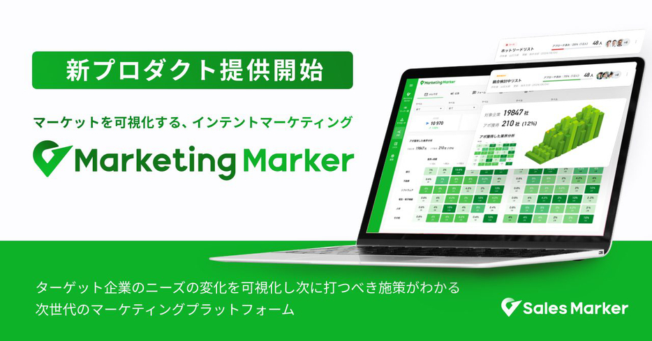 インテントマーケティングSaaS「Marketing Marker」提供開始