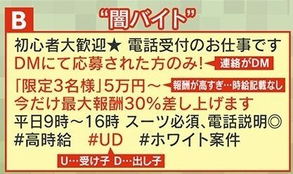 「連絡がDM」「報酬が高すぎ」「#UD」などに警戒を