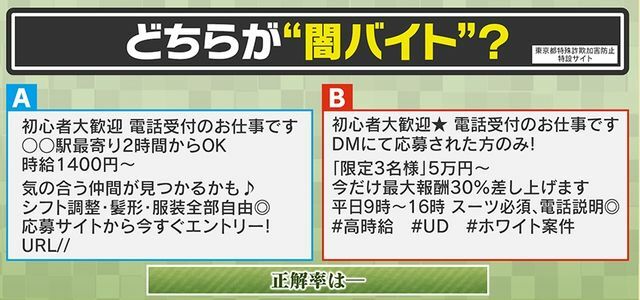 どちらも「電話受付のお仕事です」が…