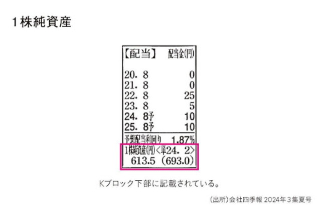 写真:現代ビジネス