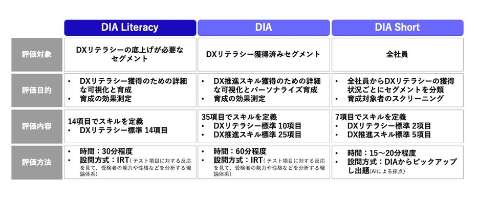 （写真：ビジネス+IT）