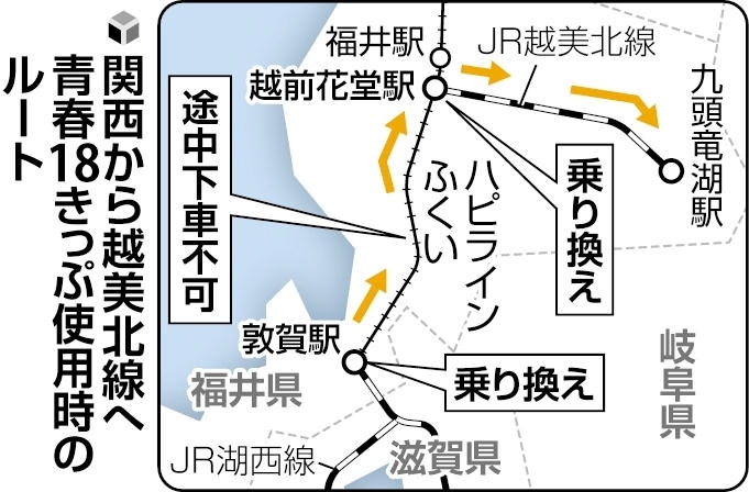 関西から越美北線へ青春18きっぷ使用時のルート