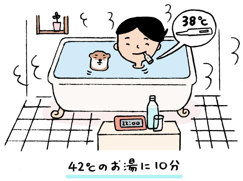 42℃のお湯に10分