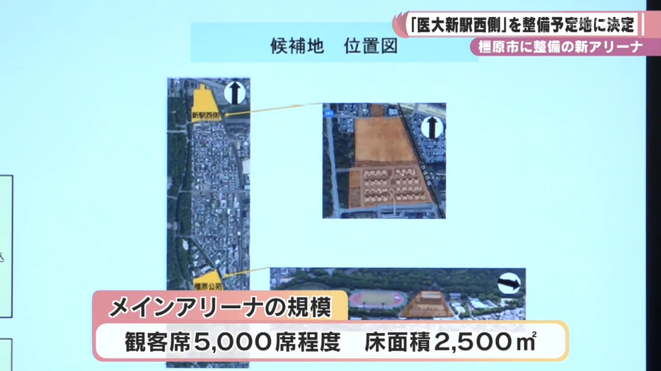 観客席5000席程度、床面積2500平方メートルのアリーナに