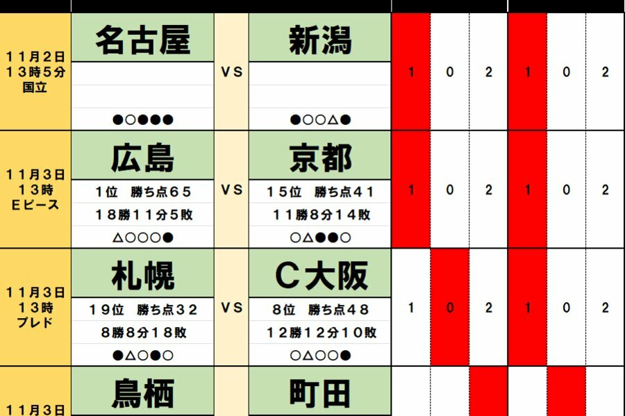 画像／サッカー批評WEB編集部