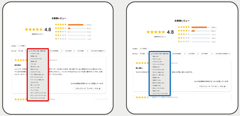 商品特性に合わせたレビュー項目によりUX向上につなげる