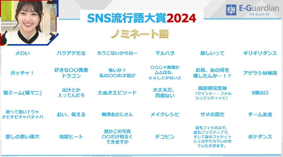 SNS流行語大賞2024のノミネートワード