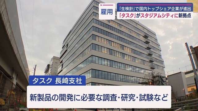 NCC長崎文化放送