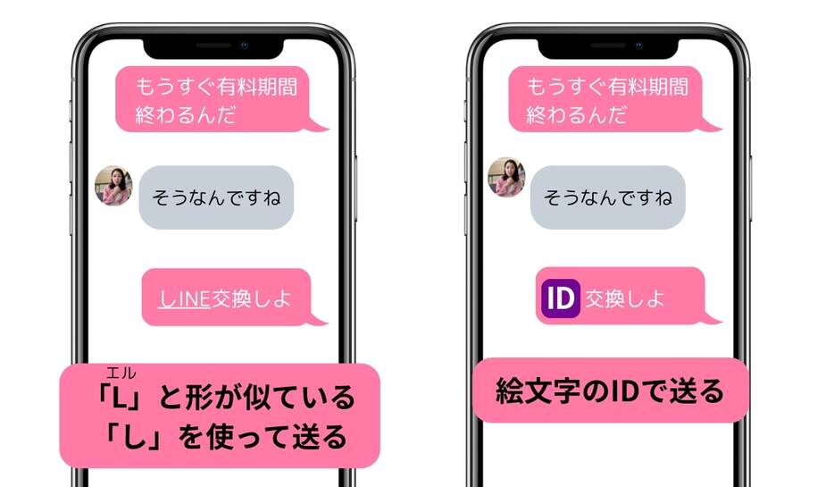 禁止されているLINE交換をしようと必死なユーザーの例（画面は再現画像です）