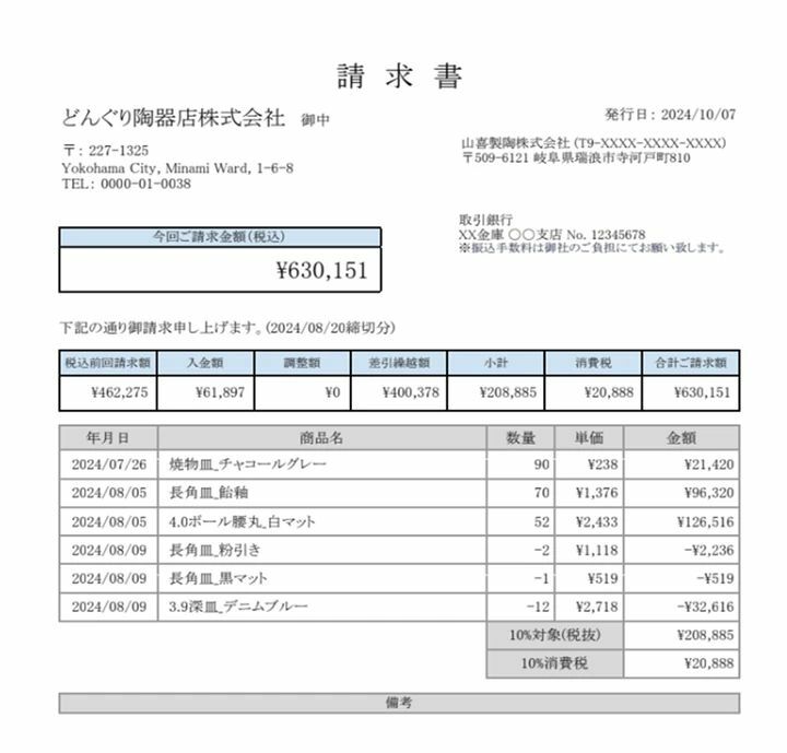 ボタン一つ自動で作成した請求書。顧客毎に締め日を設定しておけば顧客の締め日に合わせて自動で請求書が作成される