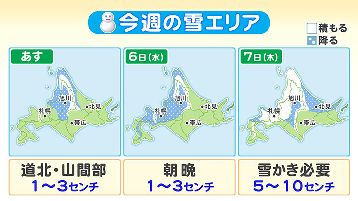 11月5日から上空に冬将軍が…