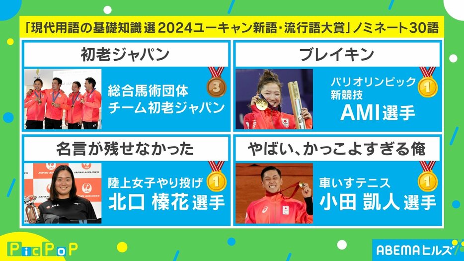 2024ユーキャン新語・流行語大賞