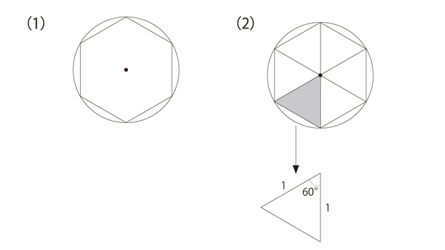 正六角形では……？