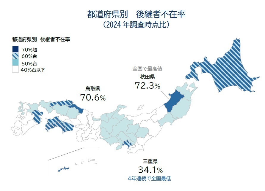 都道府県別　後継者不在率 （2024年調査時点比）