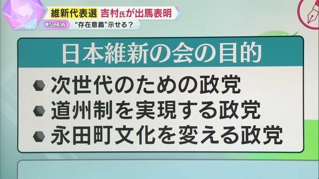 『日本維新の会』の目的は…