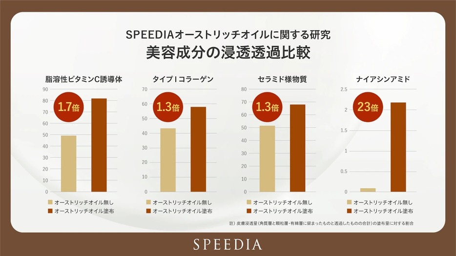 画像提供：吉野家ホールディングス