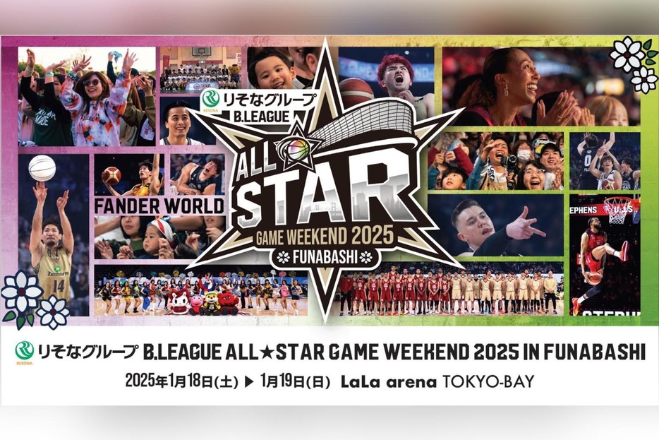 Bリーグがオールスターファン投票中間結果を発表