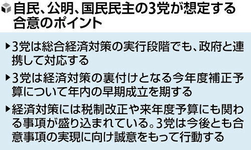 （写真：読売新聞）