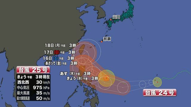 台風25号＋24号進路予想