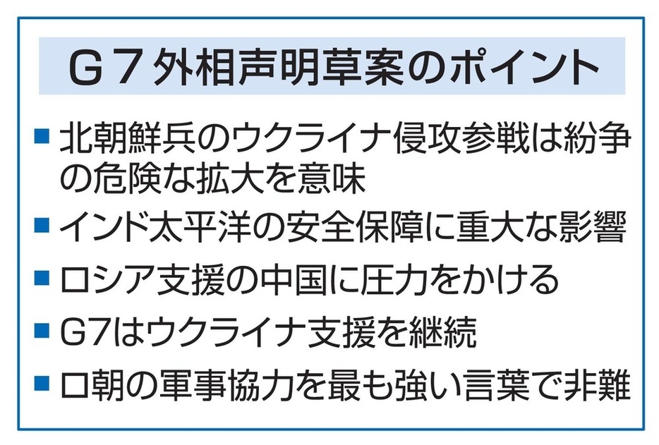 G7外相声明草案のポイント