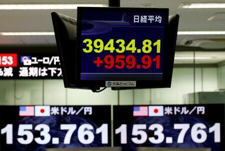 再び円安が加速している（写真：ロイター/アフロ）