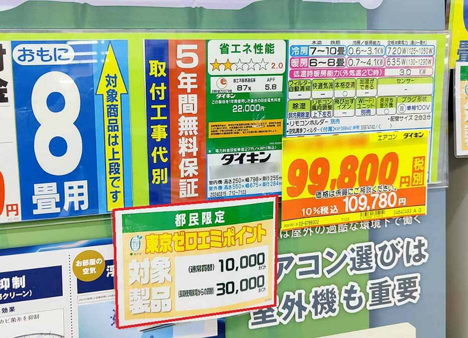 8畳用は多段階評価点が2.0でも冷房能力が2.4kwなので、3万ポイントになります（筆者撮影)