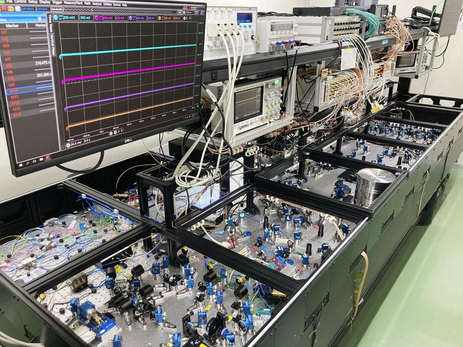 理化学研究所などが開発した新型の光量子コンピューター（同研究所提供）