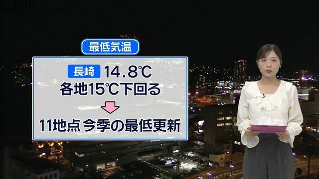 NIB長崎国際テレビ