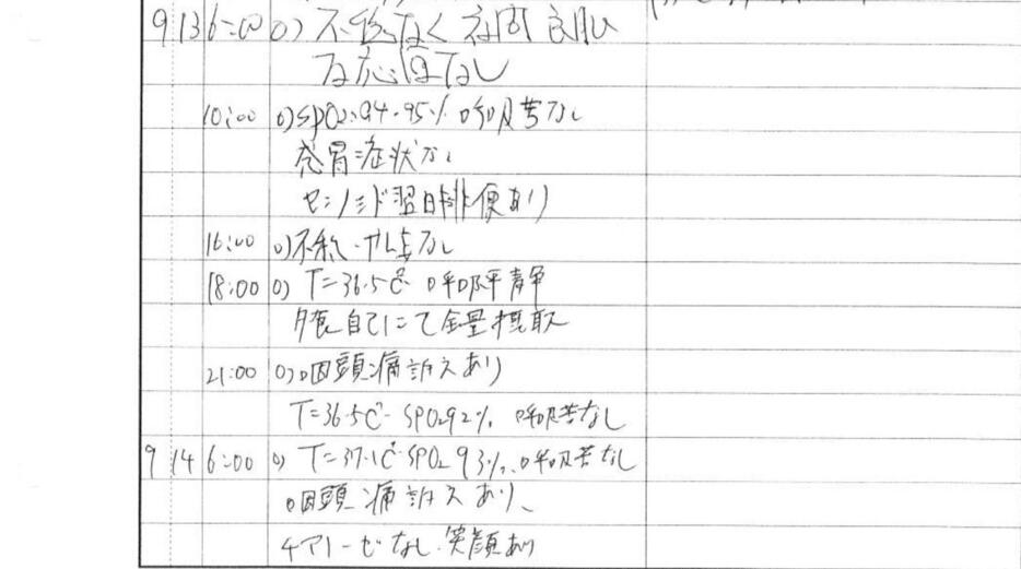 病院から開示された大西さんのカルテには9月13日21時から咽頭痛を訴え始める記録が残されていた（家族提供）