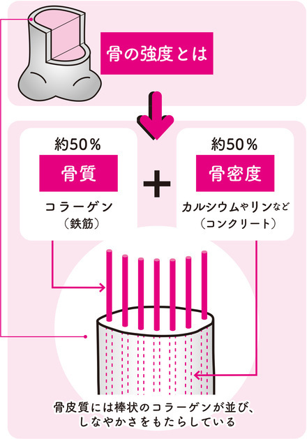 写真:現代ビジネス