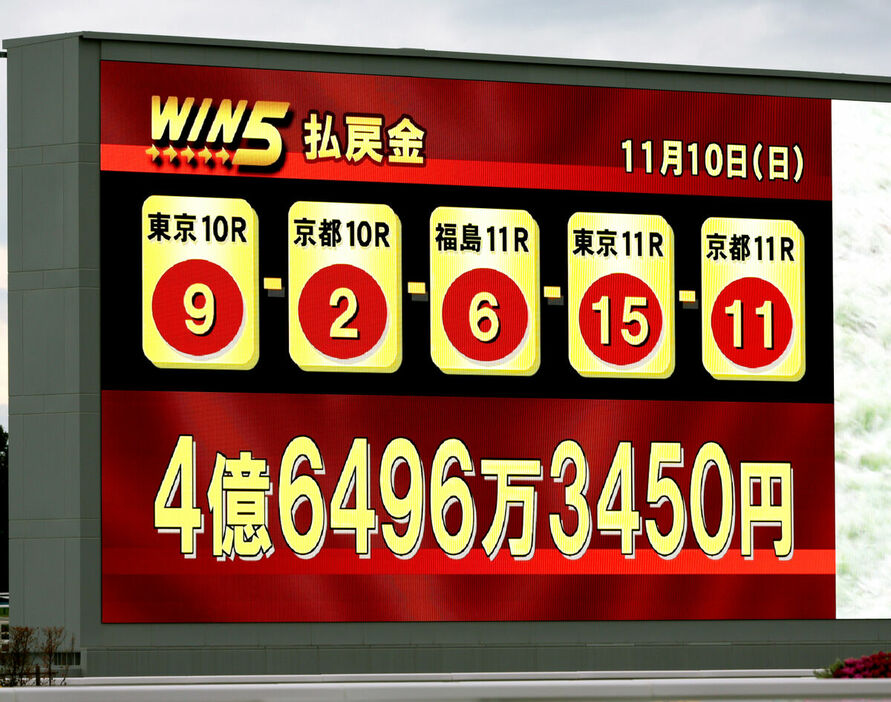 WIN５は４億超えの超高額配当