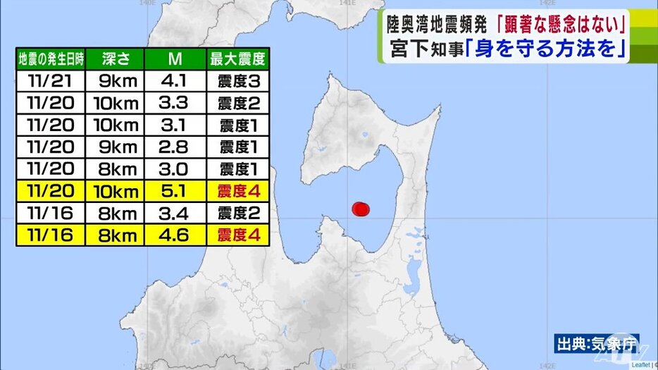 青森テレビ