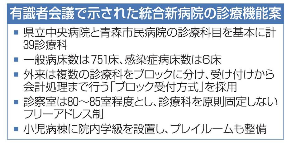 （写真：東奥日報社）