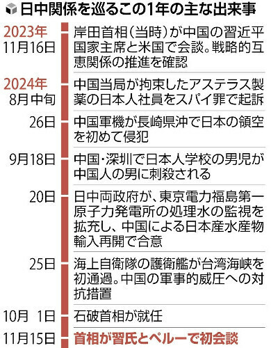 （写真：読売新聞）