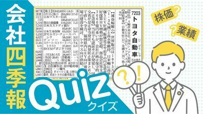 会社四季報クイズは平日朝、毎週2～3本のペースでお届けします