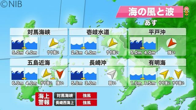 NIB長崎国際テレビ