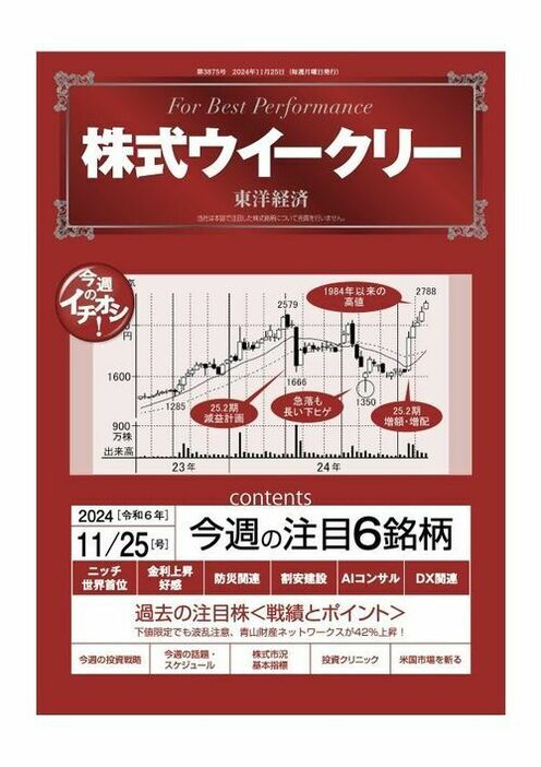 電子版を購入できます。詳細はこちらをご確認ください