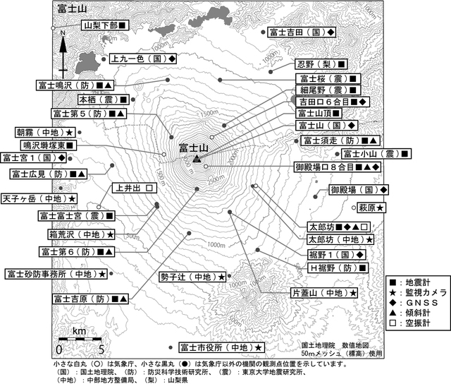 富士山の観測点配置図