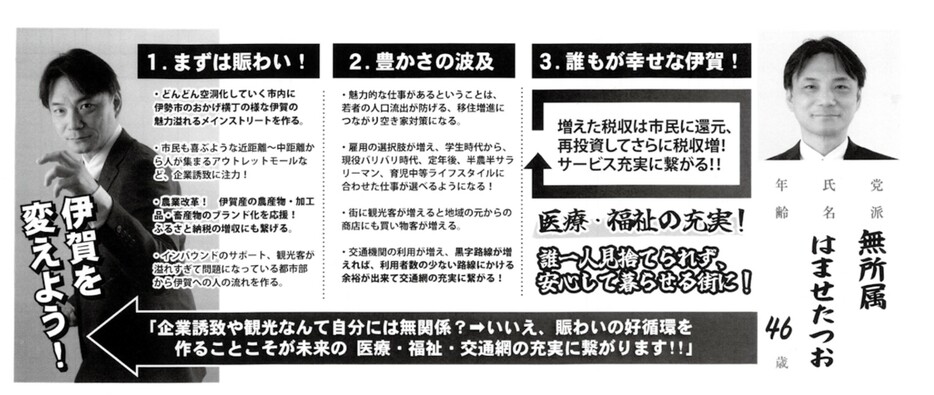 伊賀市長選挙　選挙公報