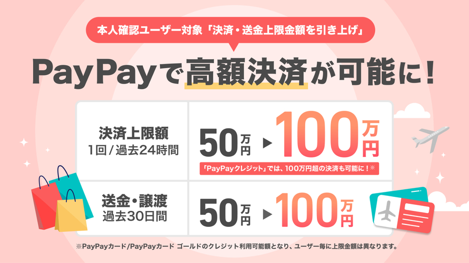 PayPay 1回あたりの決済上限額を50万円から100万円に引き上げ