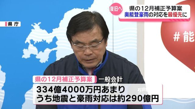 テレビ金沢NEWS