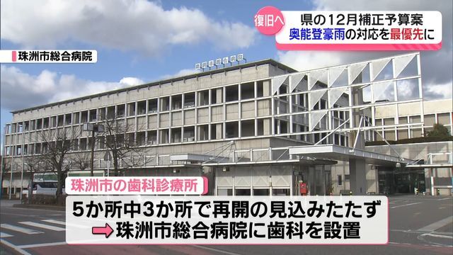 テレビ金沢NEWS