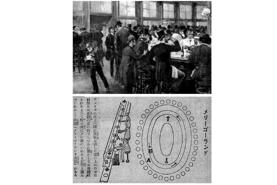 1888（明治21）年のニューヨークビジネス街におけるカウンター料理店（上）、1930年代の「メリーゴーラウンド食堂」（画像：近代食文化研究）