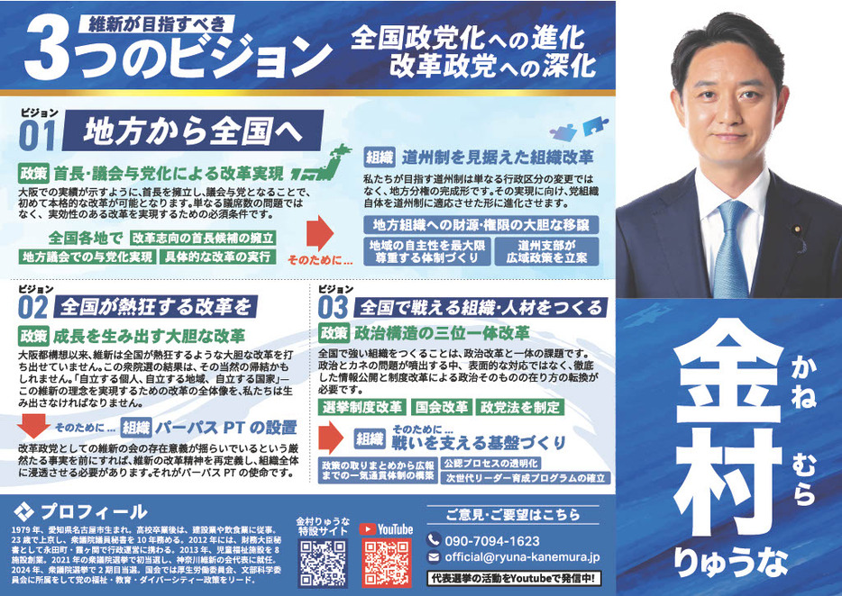 日本維新の会代表選挙　特設サイトより