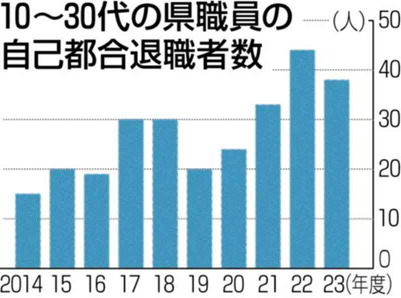 （写真：熊本日日新聞）