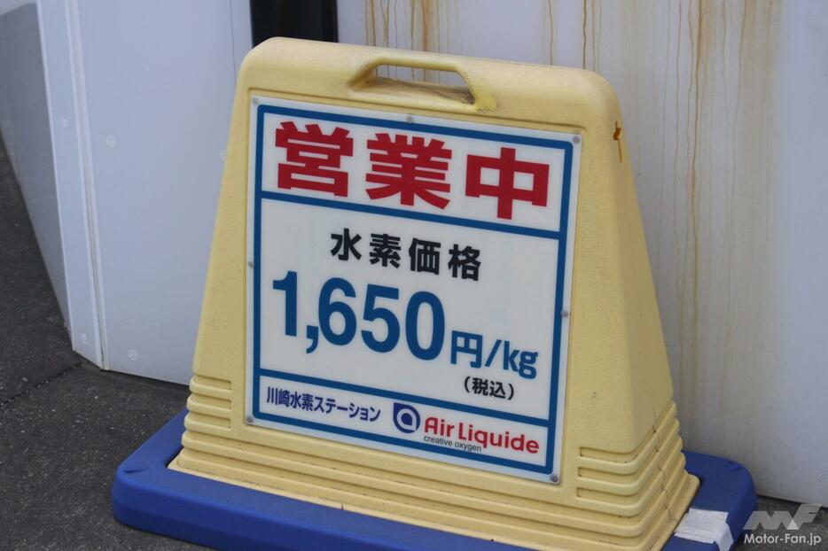 利用した水素ステーションでの水素価格は1650円/kg。