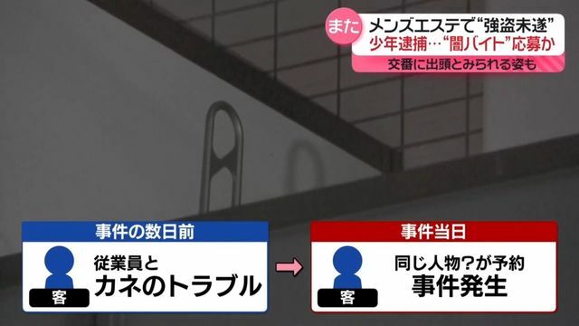 日テレNEWS NNN